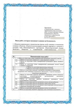 Приложение к свидетельству о допуске к определенному виду или видам работ Нижний Новгород СРО в проектировании