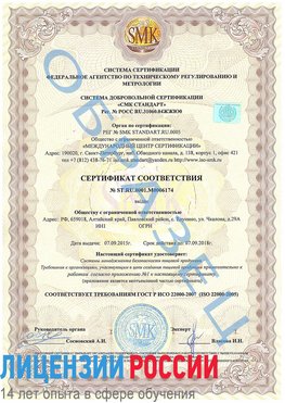 Образец сертификата соответствия Нижний Новгород Сертификат ISO 22000