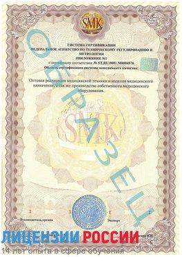 Образец сертификата соответствия (приложение) Нижний Новгород Сертификат ISO 13485