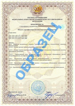 Приложение 1 Нижний Новгород Сертификат ГОСТ РВ 0015-002