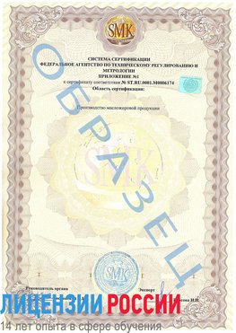 Образец сертификата соответствия (приложение) Нижний Новгород Сертификат ISO 22000